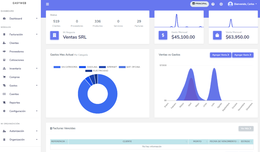 easyweb Dashboard